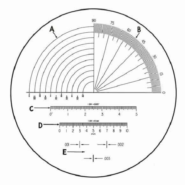 BAUSCH & LOMB SCALE GENERAL PURPOSE WIDTH 001/002/