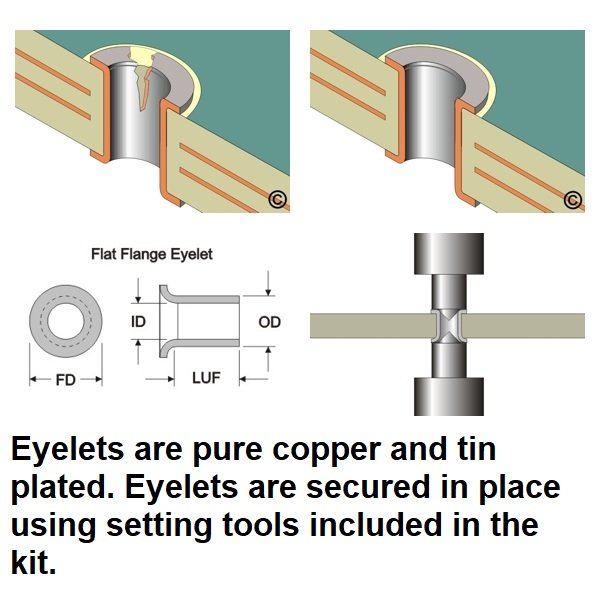 Circuit Technology Professional Repair Kit 230 VAC