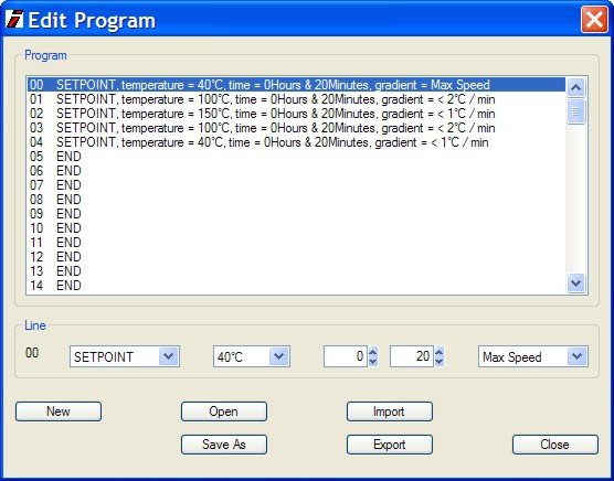 CAVETTO USB SPECIALE E SOFTWARE PER PIDLOGGER