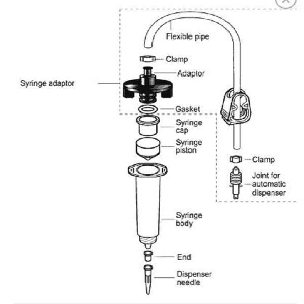 FISNAR 8001017 ADATTATORE PER LA SIRINGA  30/55ML