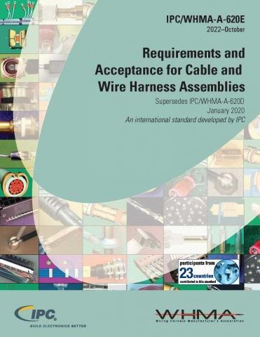 MANUALE IN INGLESE IPC/WHMA-A-620E