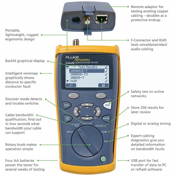 FLUKE NETWORKS CIQ-100 TESTER DI QUALIFICA CABLEIQ