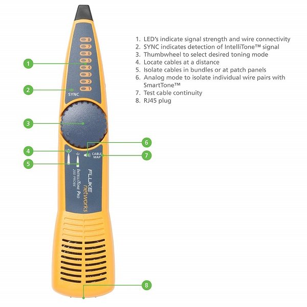 FLUKE NETWORKS CIQ-KIT TESTER DI QUALIFICA CABLEIQ