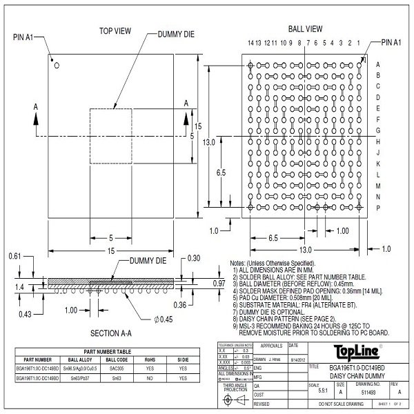 TOPLINE BGA196T1.0C-D149B DUMMY DIE 1.0MM PITCH LE