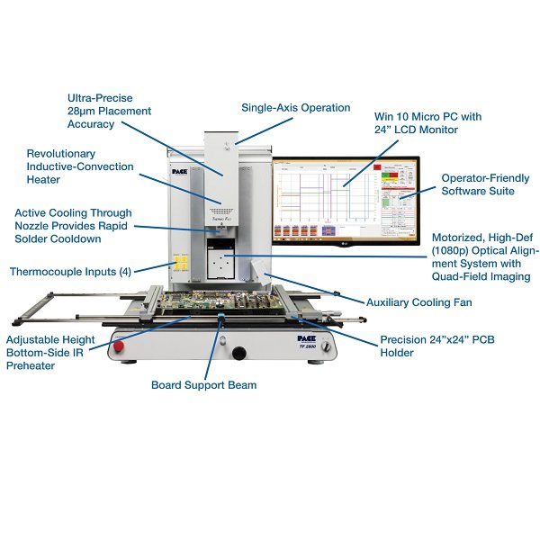 PACE TF2800 - SISTEMA RILAVORAZIONE COMPONENTI BGA