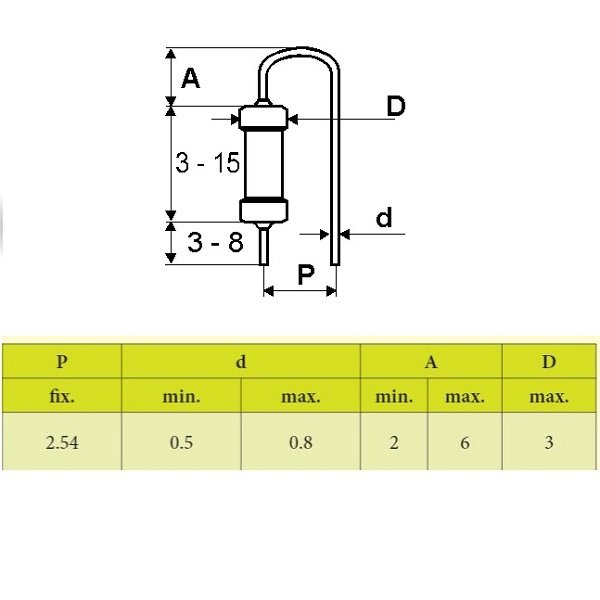 SUPERFORM/V preformatrice comp. assiali