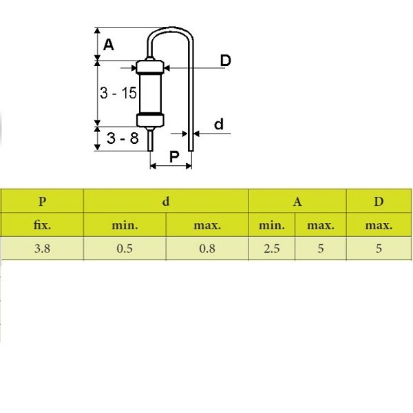SUPERFORM/V preformatrice comp. assiali