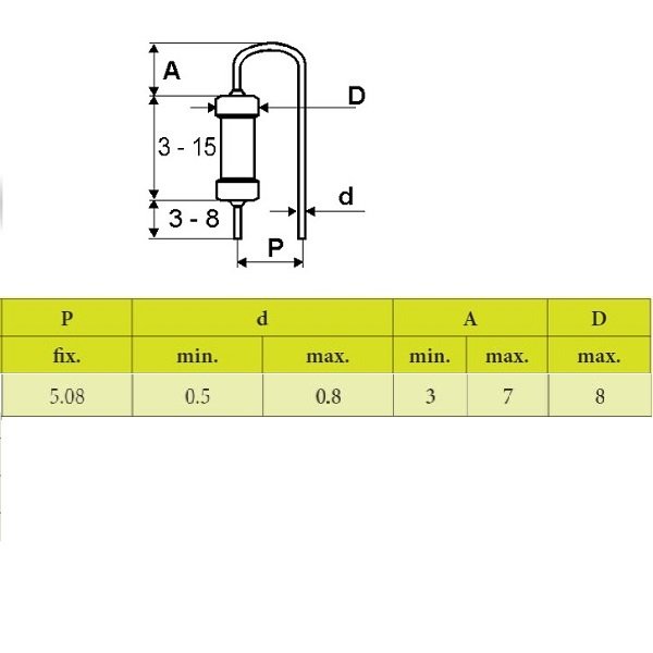 SUPERFORM/V preformatrice comp. assiali