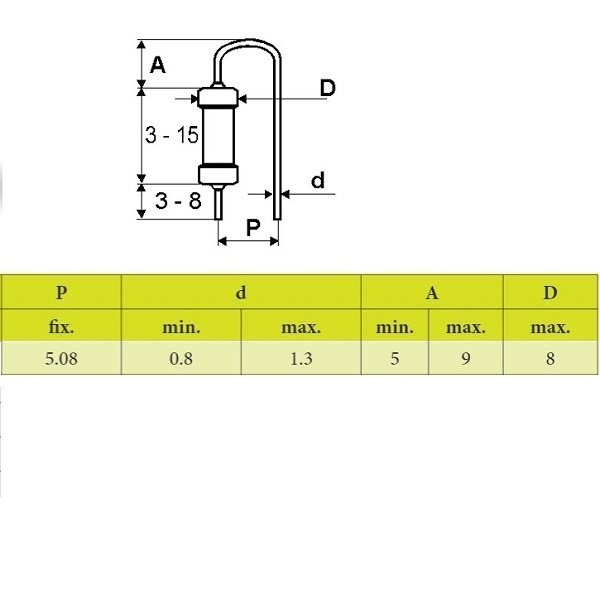 SUPERFORM/V preformatrice comp. assiali