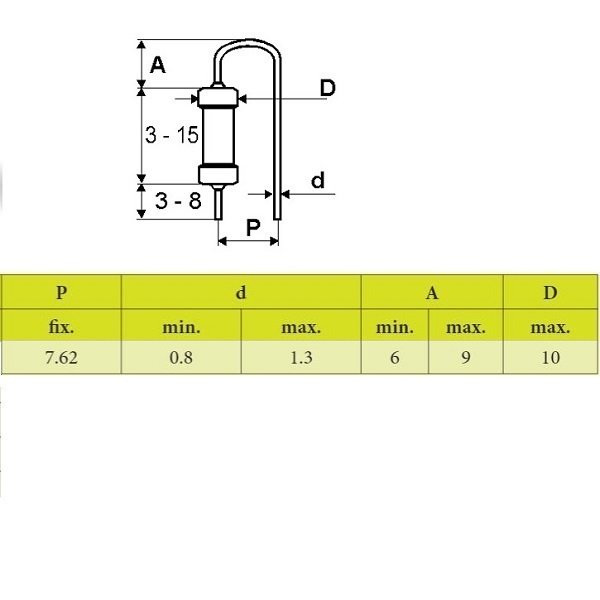 SUPERFORM/V preformatrice comp. assiali