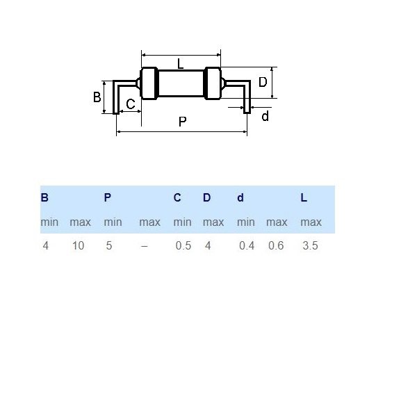 SUPERFORM/A piega ridotta, Cmin=0.5mm