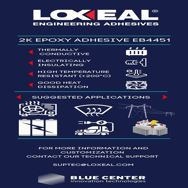 LOXEAL EB4451 RESINA EPOSSIDICA A DUE COMPONENTI