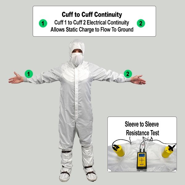 CAMICE BIANCO ESD PER CLEANROOM ISO 6 - LARGE TX40